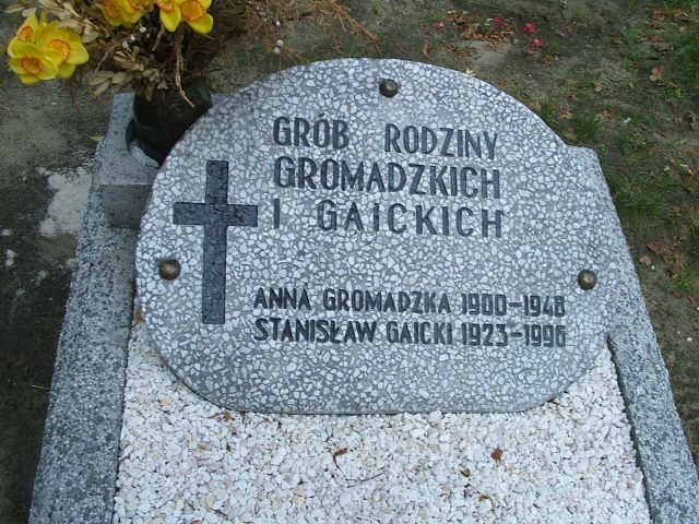 Anna Gromadzka 1900 Ostrów Wielkopolski - Grobonet - Wyszukiwarka osób pochowanych