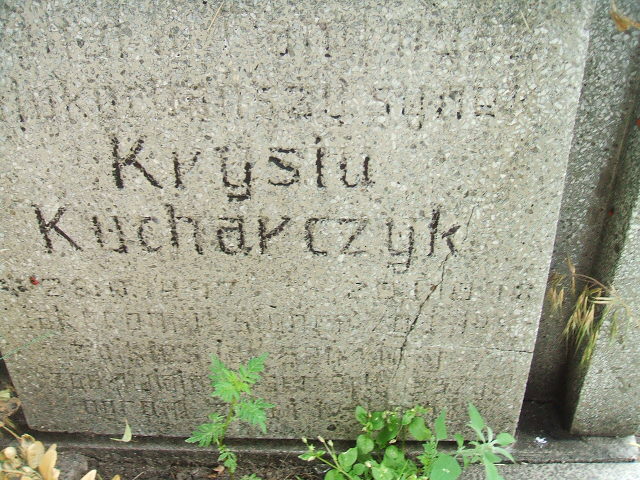Kryspin Kucharczyk 1947 Ostrów Wielkopolski - Grobonet - Wyszukiwarka osób pochowanych