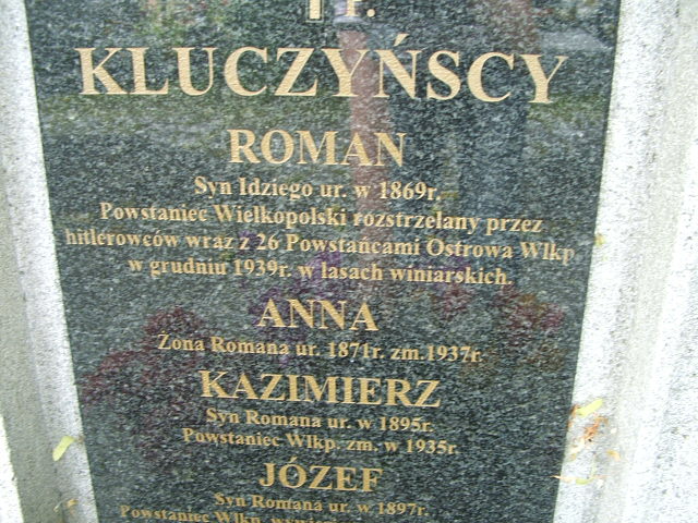 Roman Kluczyński 1869 Ostrów Wielkopolski - Grobonet - Wyszukiwarka osób pochowanych